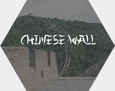 Chinese Wall